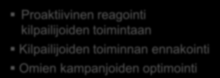 AdFacts strategian ja taktiikan tukena Seuranta, Proaktiivinen reagointi analysointi, kilpailijoiden toimintaan toimenpiteet Kilpailijoiden toiminnan ennakointi Omien