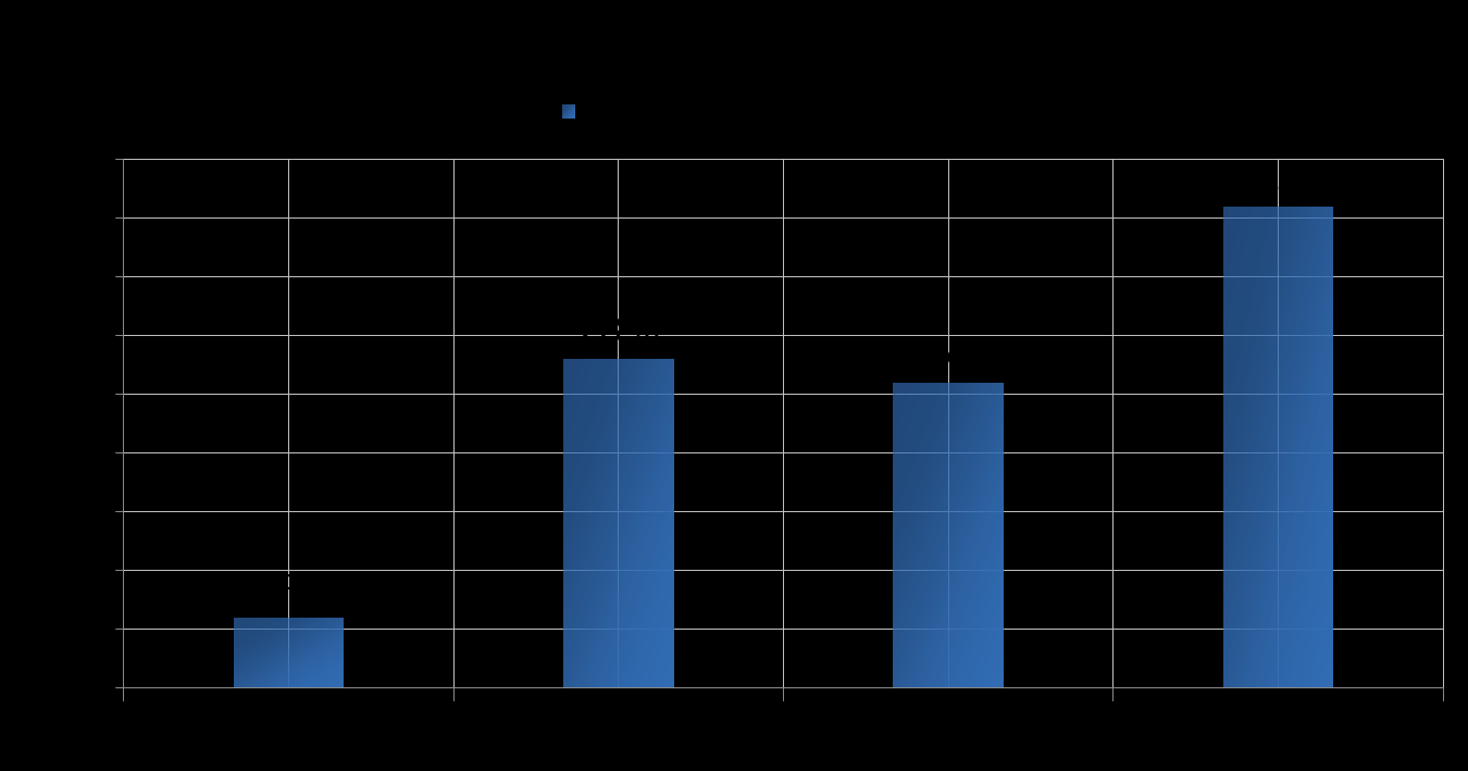 5. TYÖSUOJELU JA TYÖYMPÄRISTÖ 5.4.