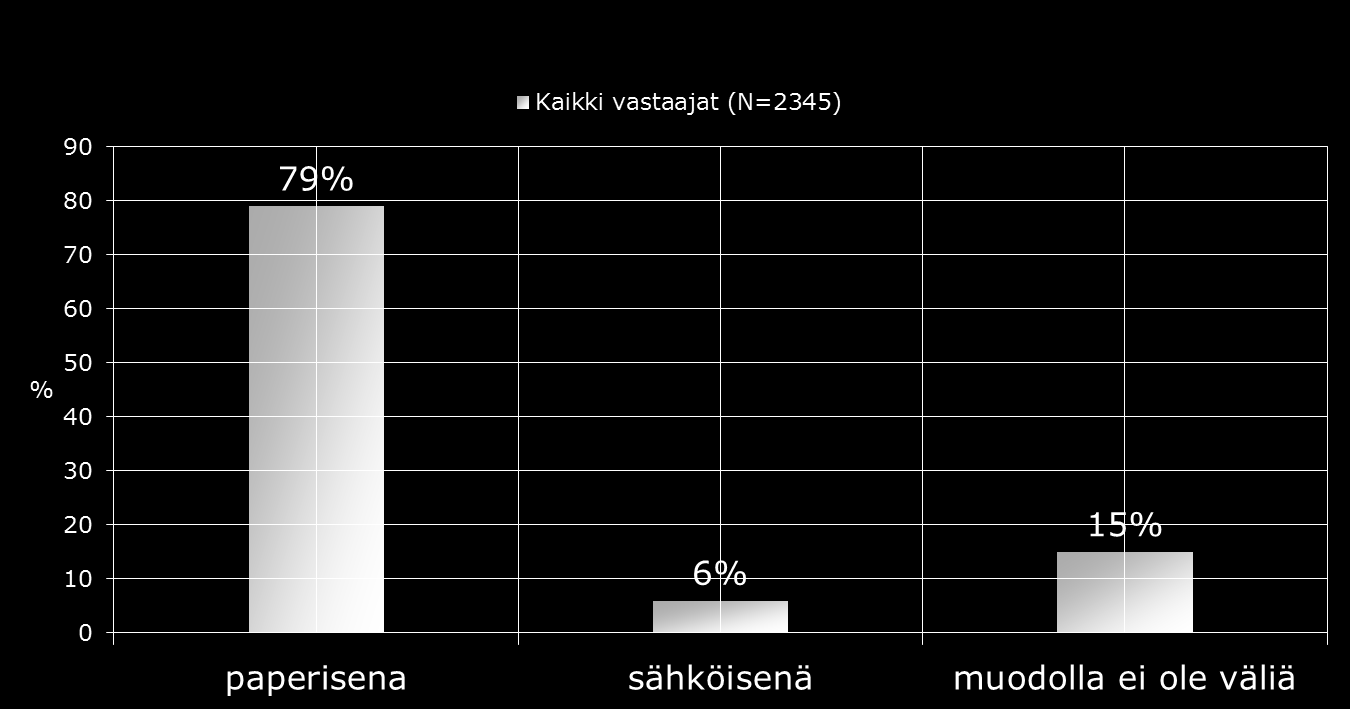 6. REITTI-LEHTI JA VIESTINTÄ 6.1.