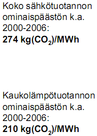 Suomen koko