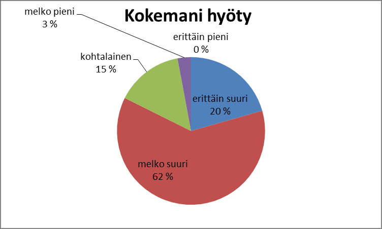 Työsopimus ja työlainsäädäntö riskienhallinnan ja onnistuneen työllistämisen tukena I (16.11.