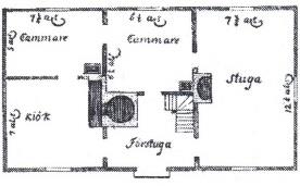Kuva 10. Jacob Wimmerin ja G. Biurmanin luutnantin puustellin mallipiirustuksen pohjakaavio vuodelta 1731 täsmää huonejaoltaan ja mittasuhteiltaan apteekintalon mittapiirustukseen.
