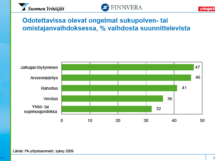 Omistusjärjestelyjen