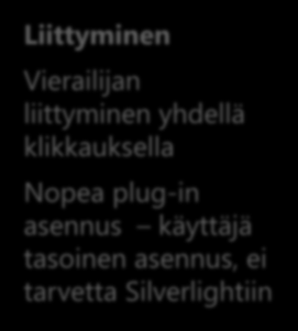 Lync Web App Liittyminen Liittyminen Vierailijan liittyminen yhdellä