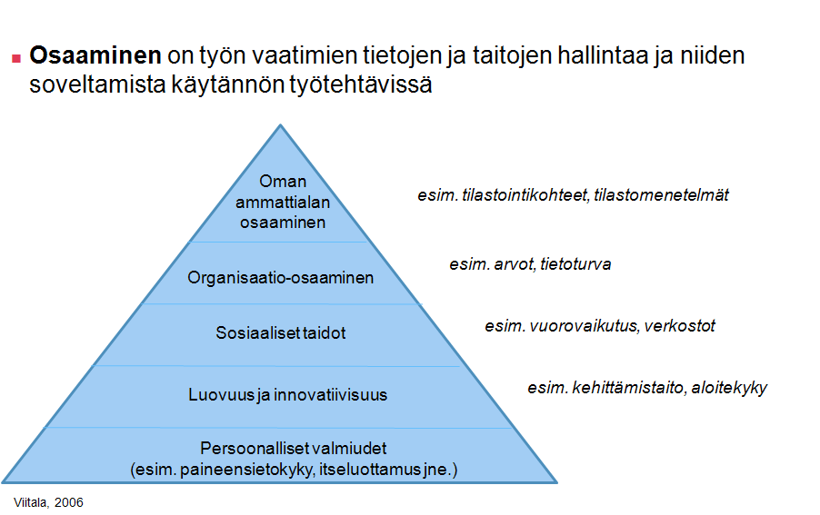 voidaan