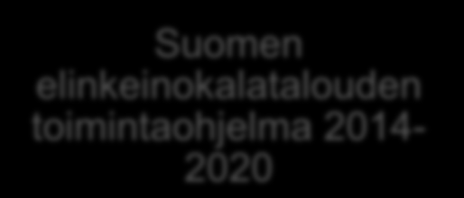 Kumppanuussopimus kokoaa rahastojen tulostavoitteet ja yhteensovituksen Landsbygdsutvecklings program för landskapet Åland 2014-2020 Entreprenörskap och kompetens Strukturfondsprogram på Åland