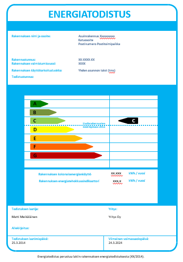 TÄYDENNETTY ESITYS Laki ja asetus 2-sivuinen todistus Selkeä ja ymmärrettävä Helppolukuinen ja informatiivinen Lisätiedoissa: