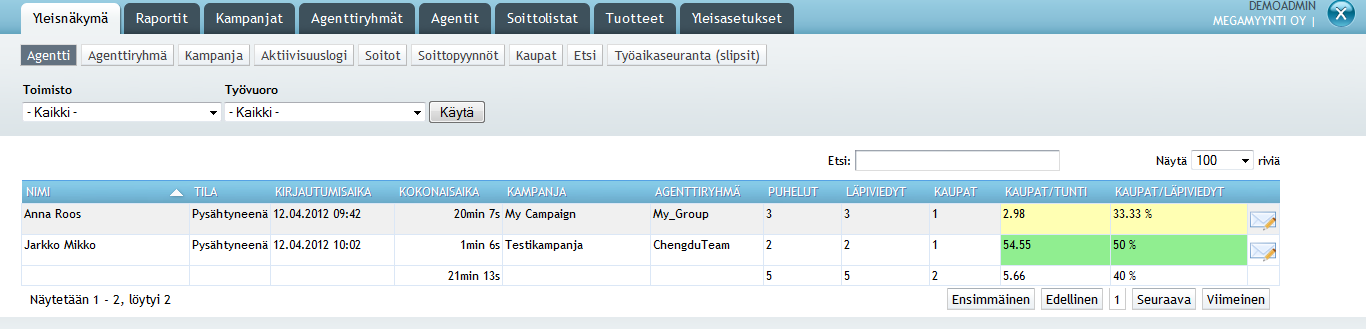 4 HUOM! Kun LeadDesk on käytössä Mobiililaajakaista sovellusta ei tule käyttää missään olosuhteissa. Sitä ei tulisi koskaan käynnistää ja voit jopa poistaa pikakuvakkeen työpöydältäsi.