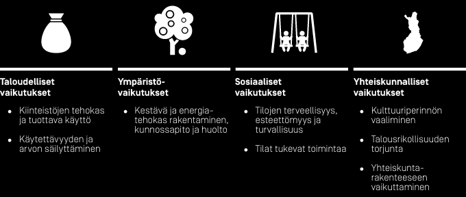 SENAATTI-KIINTEISTÖT Toiminnan vaikutukset Senaatti-kiinteistöt on yksi merkittävimmistä kiinteistöalan toimijoista ja valtionhallinnon sisäinen työympäristö- ja toimitila-asiantuntija.