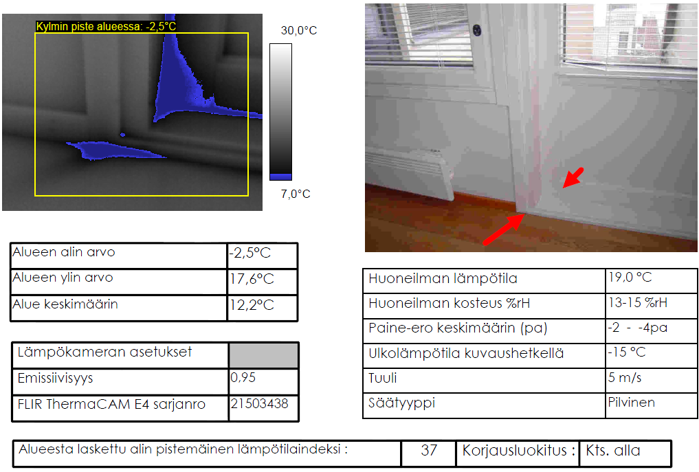 Lämpökuvausraportointi Lämpökuvauksen tärkein tuotos on asiakkaalle luovutettava raportti. Lämpökuvan on oltava selkeä, ja osoitettava ongelmakohdat tarkasti.