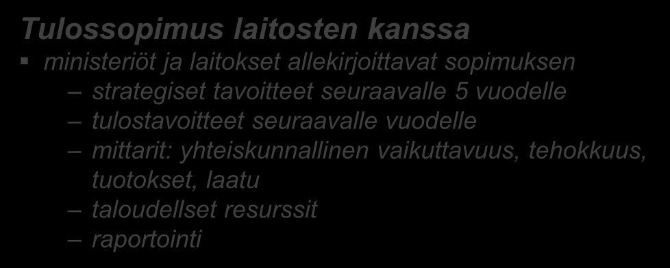 Metsäpolitiikan välineet (3/4) Hallitusohjelma Pääministeri Jyrki Kataisen hallitus 5.