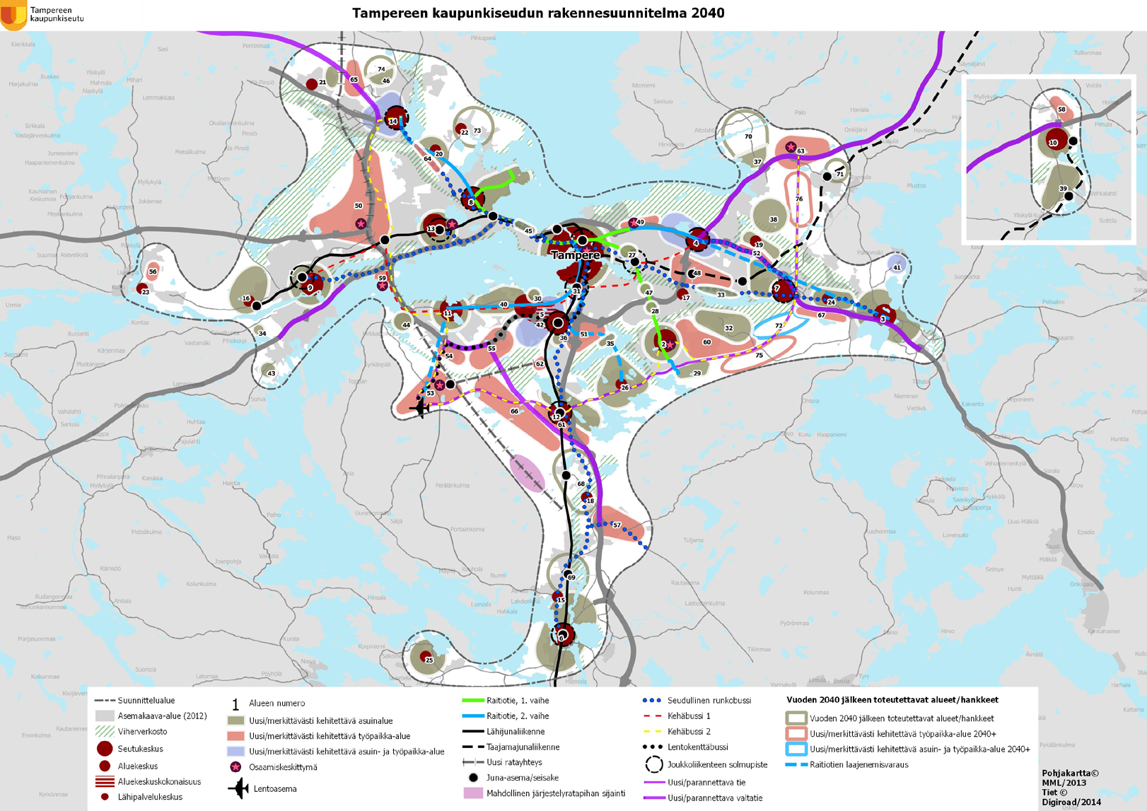 10 3. Rakennesuunnitelma 2040