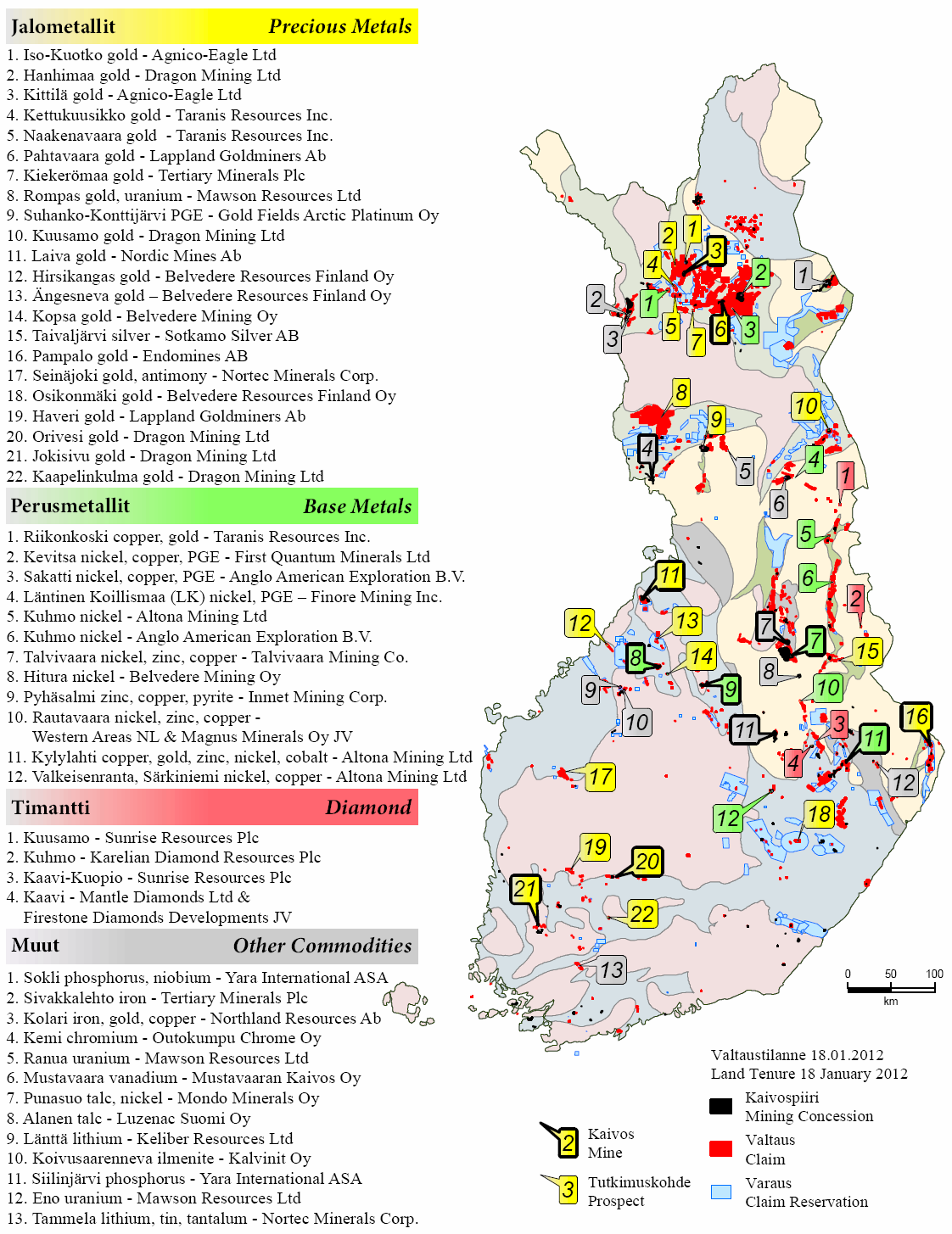 tutkimuskohteet Suomessa