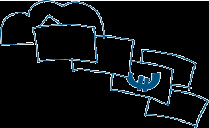 B2B Cloud powered by Hankintojen hallintapaketit Business Transactions -