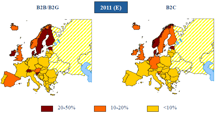 Sähköinen lasku Euroopassa 12 Estimated market penetration 2011 per country Koch, Bruno.