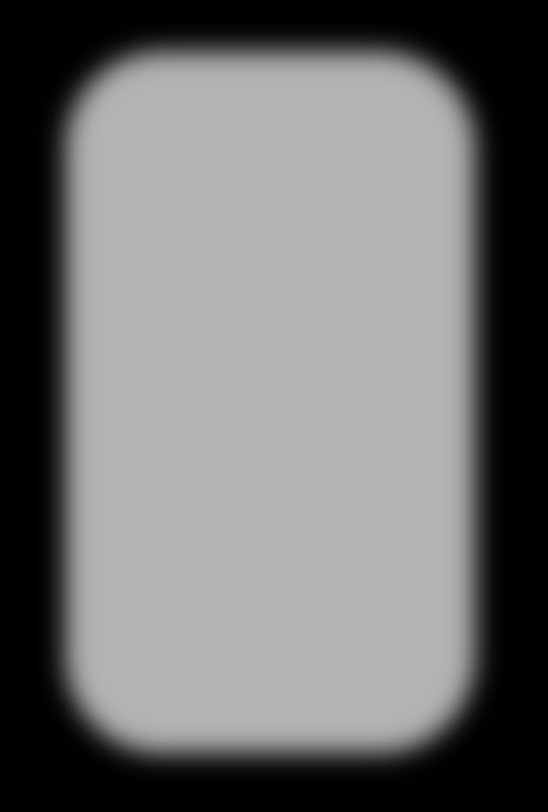 Blogit