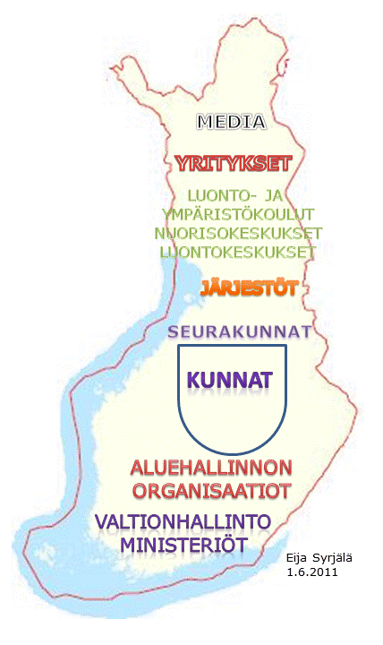 6 1. KUNTAOPAS OSANA VALTAKUNNALLISTA YMPÄRISTÖKASVATUSTYÖTÄ 1.1. Ympäristökasvatuksen organisointi Suomessa Keski-Suomen Ely-keskus koordinoi valtakunnallista ympäristökasvatustyötä.