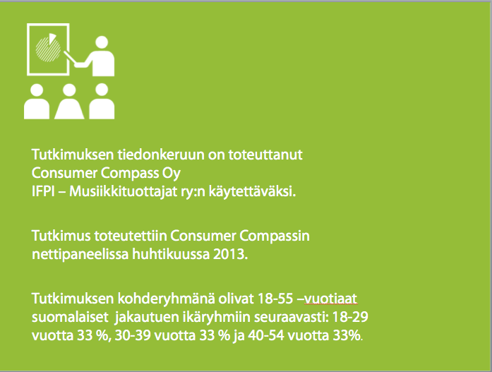 Johdanto Toteuttajat Tämän tutkimuksen tiedonkeruun on toteuttanut Consumer Compass Oy IFPI Musiikkituottajat ry:n käytettäväksi.