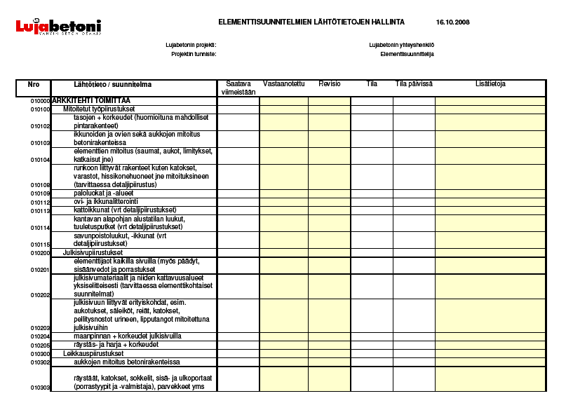 7. LÄHTÖTIETOJEN HALLINTA