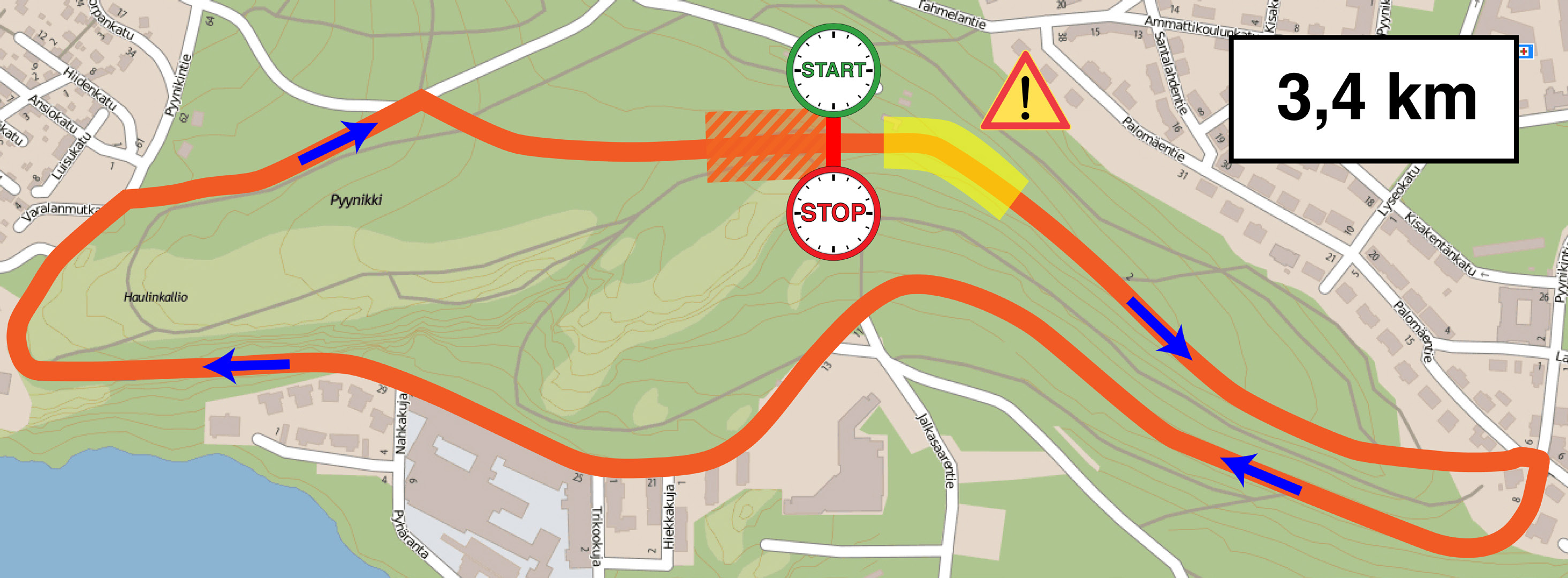 Tehtävä / Task 7 min Paras 2 Best