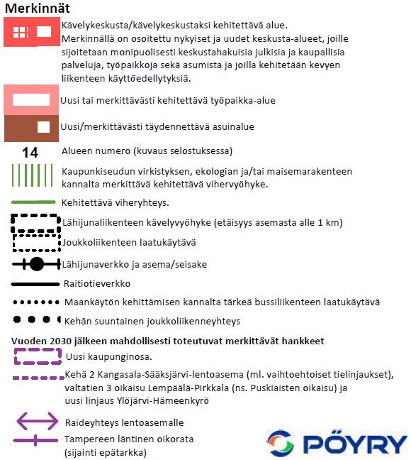 Aluekohtaiset maankäytön kehittämistoimenpiteet ja aikataulu Ylöjärvellä (Tampereen kaupunkiseudun