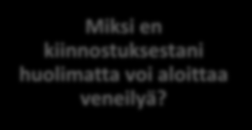 Neljä tärkeintä aloittamisen estettä Huono elämäntilanne Lapset ovat liian pieniä Paljon muita kuluja kuten asuntolaina Veneilyyn huonosti soveltuva asuinpaikka Joku perheenjäsenistä vastustaa Vähän