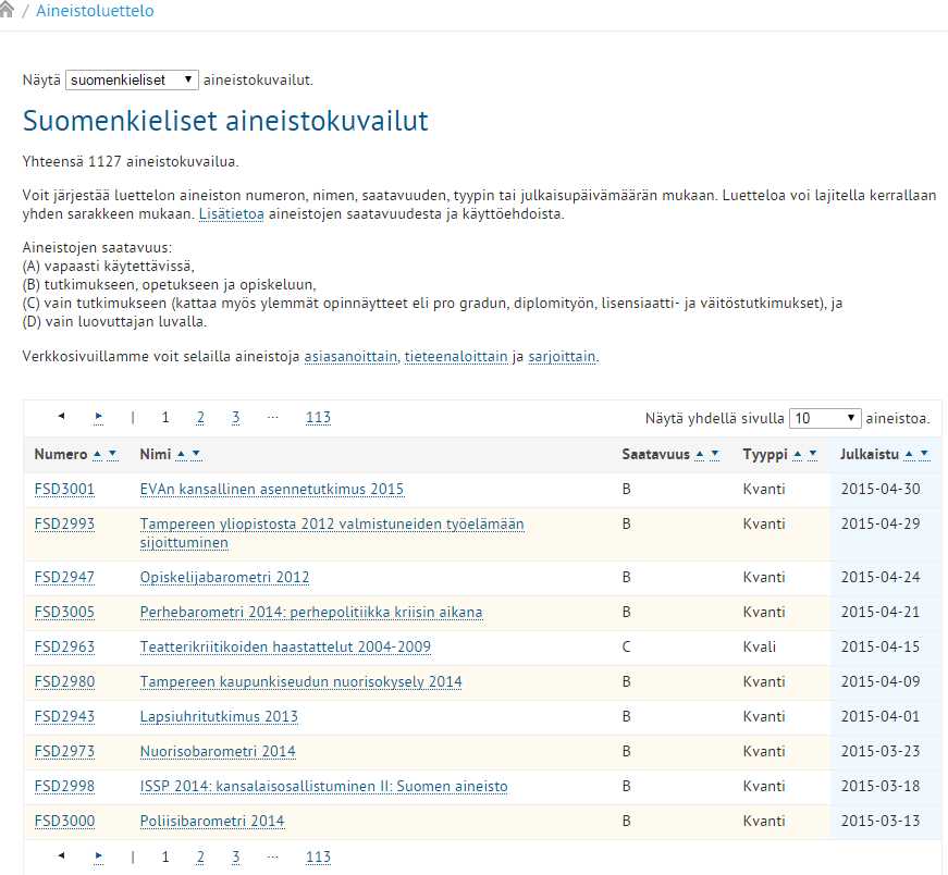 Yhteiskuntatieteellinen tietoarkisto www.fsd.uta.