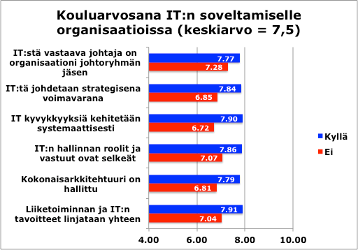 Ei tarvita poppakonsteja vaan hyvien