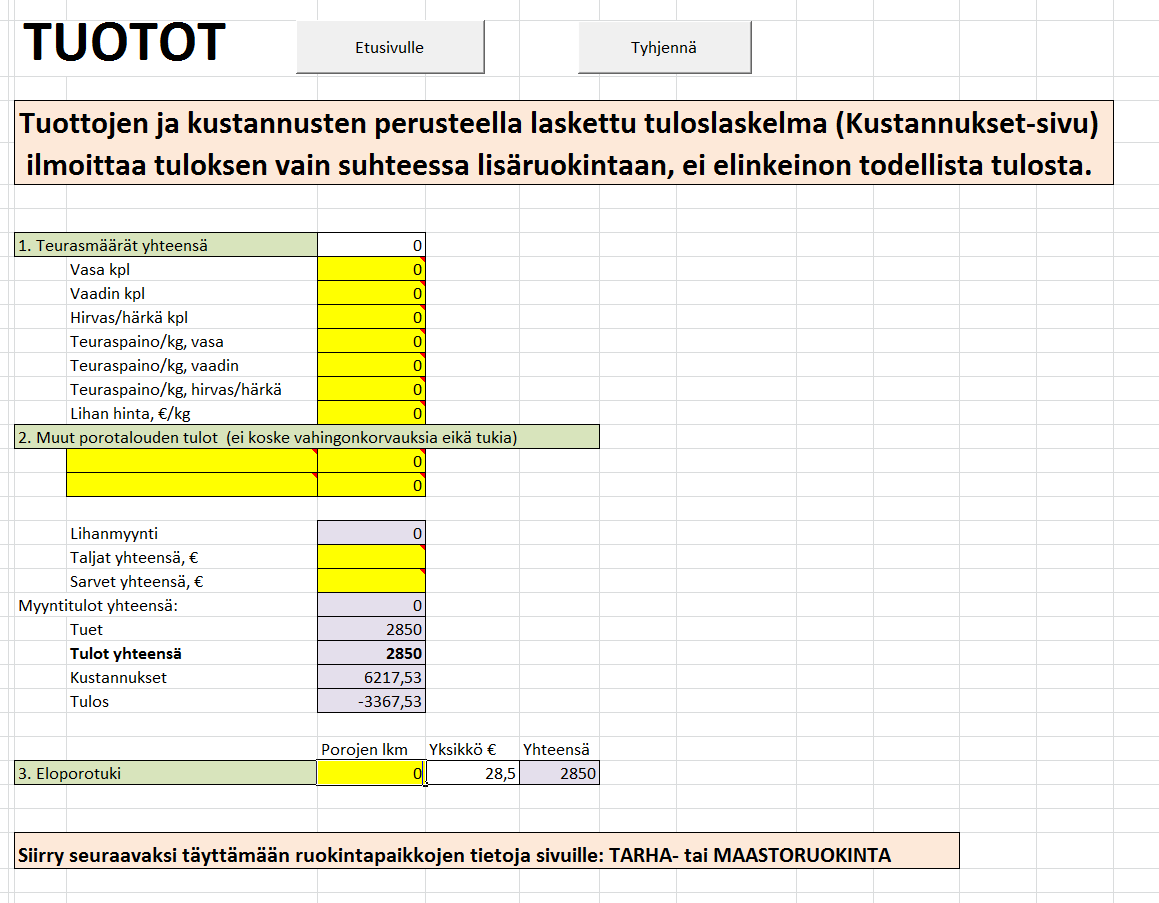 9 TUOTOT Tuottoihin merkitään kaikki porotaloudesta saatavat tulot. Tuottoihin ei merkitä poron rehujen viljelystä saatavia peltotukia.