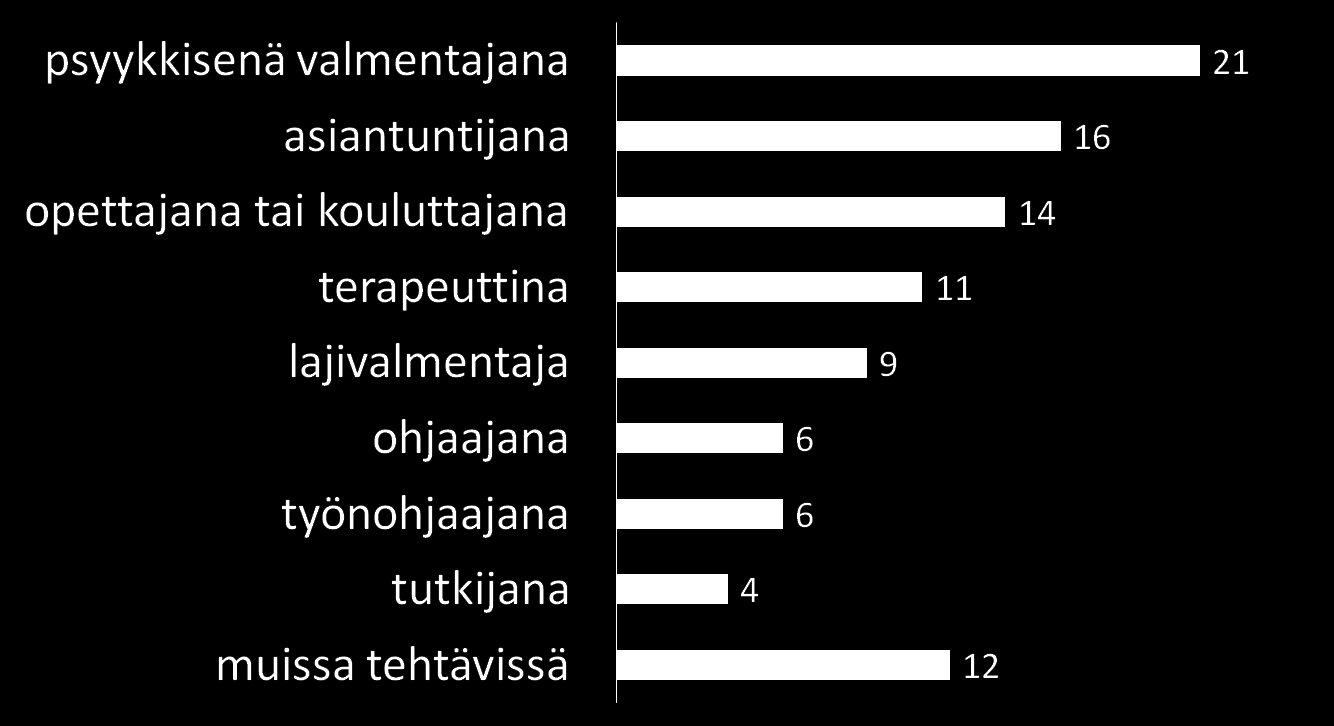 Vastanneista