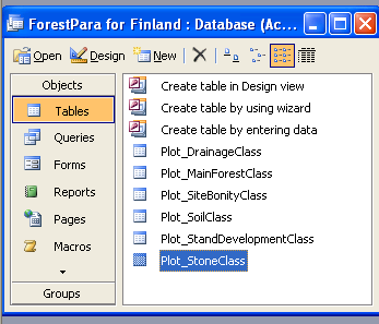 1.5. Parametritietokanta Forestpara.MDB (ForestPara for Finland) 10 Ohjelma käyttää Access2000-muotoista parametritietokantaa Forestpara.mdb kertomaan kuviolaskentaan liittyviä tietoja.