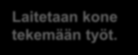 Prosessien tehostamisen periaatteet Yhdenmukaistaminen 1 Yhdenmukaistetaan ja poistetaan tarpeeton erilaisuus.