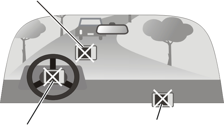 Kun käytät laitetta ajoneuvossa tarvitset pidikkeen. Kiinnitä tämä sopivaan paikkaan, missä se ei häiritse kuljettajan näkökenttä eikä vaikuttaa ilmatyynyjen toimintaan.
