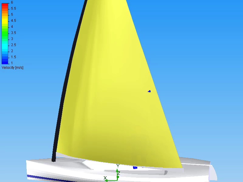 FlowSim - purjevirtausten mallinnusta Finn-jollan purjeen mallinnusta Virtauksen irtoamista suojan puolella.