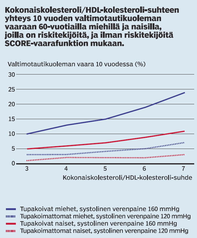 Eurooppalainen