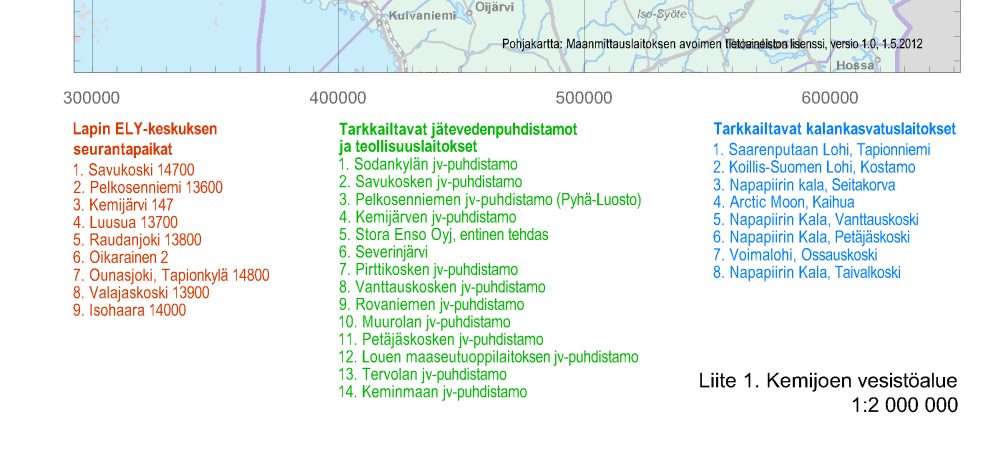Esimerkkejä hyvistä käytännöistä, seurannat Kemijoen