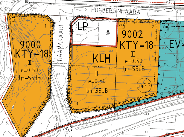 Alueen asemakaava on tullut voimaan syksyllä 2008. Kiinteistön pinta-ala on noin 10536 m². KLH -korttelialueen pinta-ala on noin 7279 m² ja rakennusoikeutta on noin 2184 k-m² tehokkuudella e=0,30.