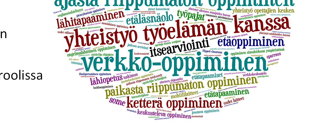 Kuvaile tyypillinen oppimistilanne omassa AMK:ssasi vuonna 2023 Avoimen kysymyksen vastauksissa korostuivat