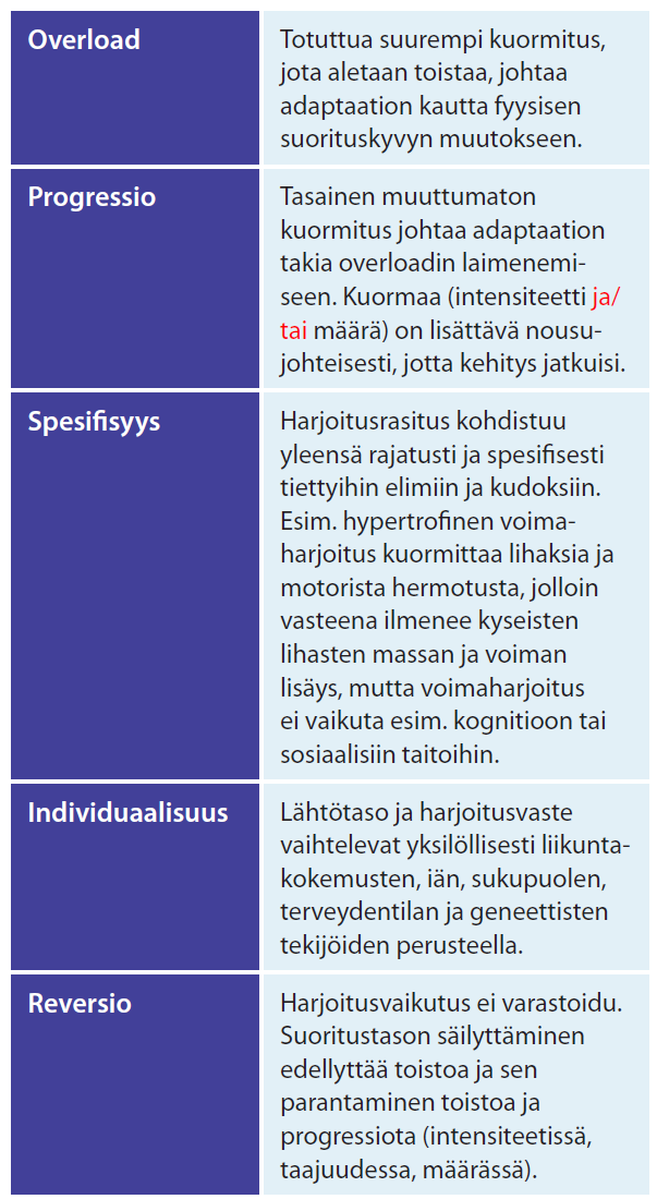 liikkuessa Edellyttää omaa aktiivisuutta ja sitoutumista