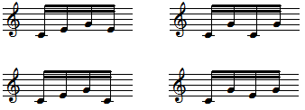 9 3.6 Säestys Kuva 2: Mukautetut asteikot ja niiden sävelten painokertoimet Säestyksen tehtävä musiikissa on tuoda melodialle musiikillinen tausta. (Apel, 1969, s.