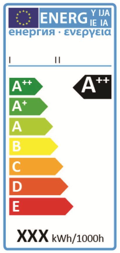 Lamppujen energiamerkki Energiamerkki voi olla esillä joko myyntipisteessä tai pakkaukseen painettuna tavarantoimittajan nimi tai