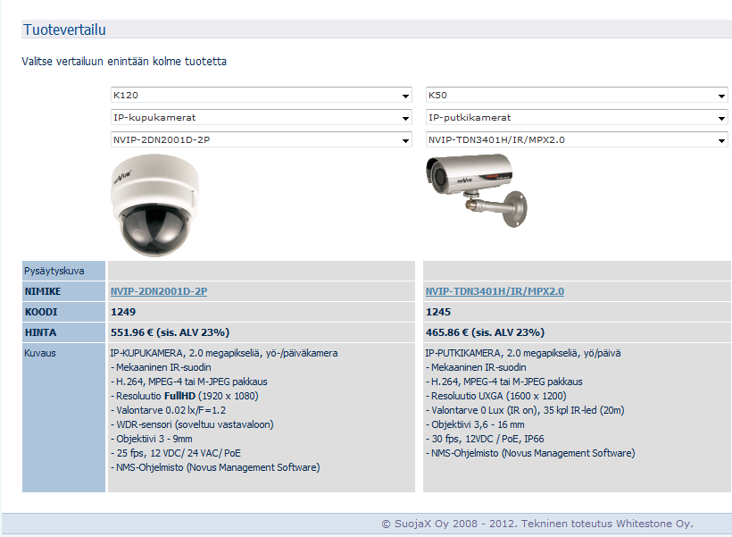 18 KUVIO 10. Suojaxin kameravertailu. Kameravalvonnan suunnittelutyökalu on 10-vaiheinen Internet-pohjainen työkalu, joka auttaa kameravalvonnan suunnittelussa (KUVIO 11).