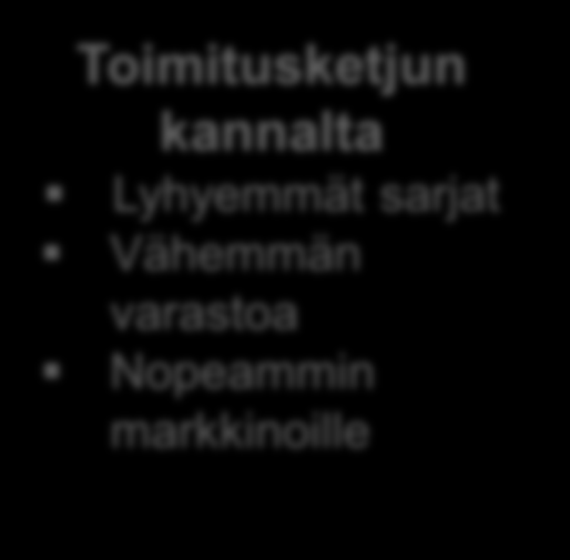 10 Kohdentaminen ja pakkauksen tehtävät Informaation kannalta: Kohdennetut viestit eri kohderyhmille/henkilöille Ajantasainen tieto, yksilöinti Kieliversiot Brändin ja markkinoinnin kannalta: