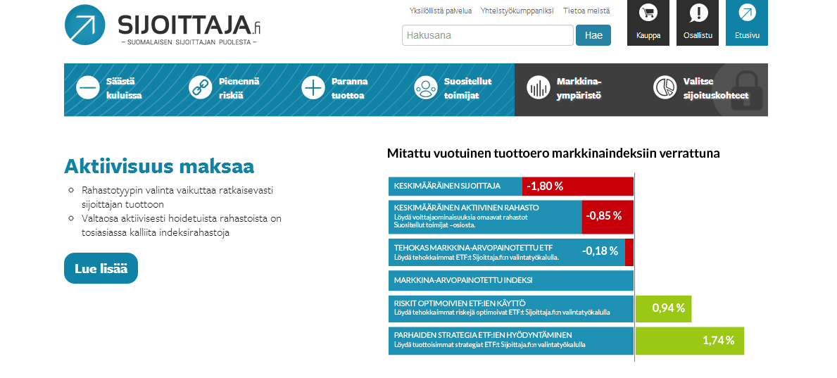 Tehokas sijoittaminen seminaari 3.4.