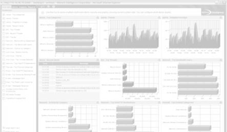 Lokiviestien kategorisointi ja sisältö Devices security devices network devices applications / databases servers storage Web GUI