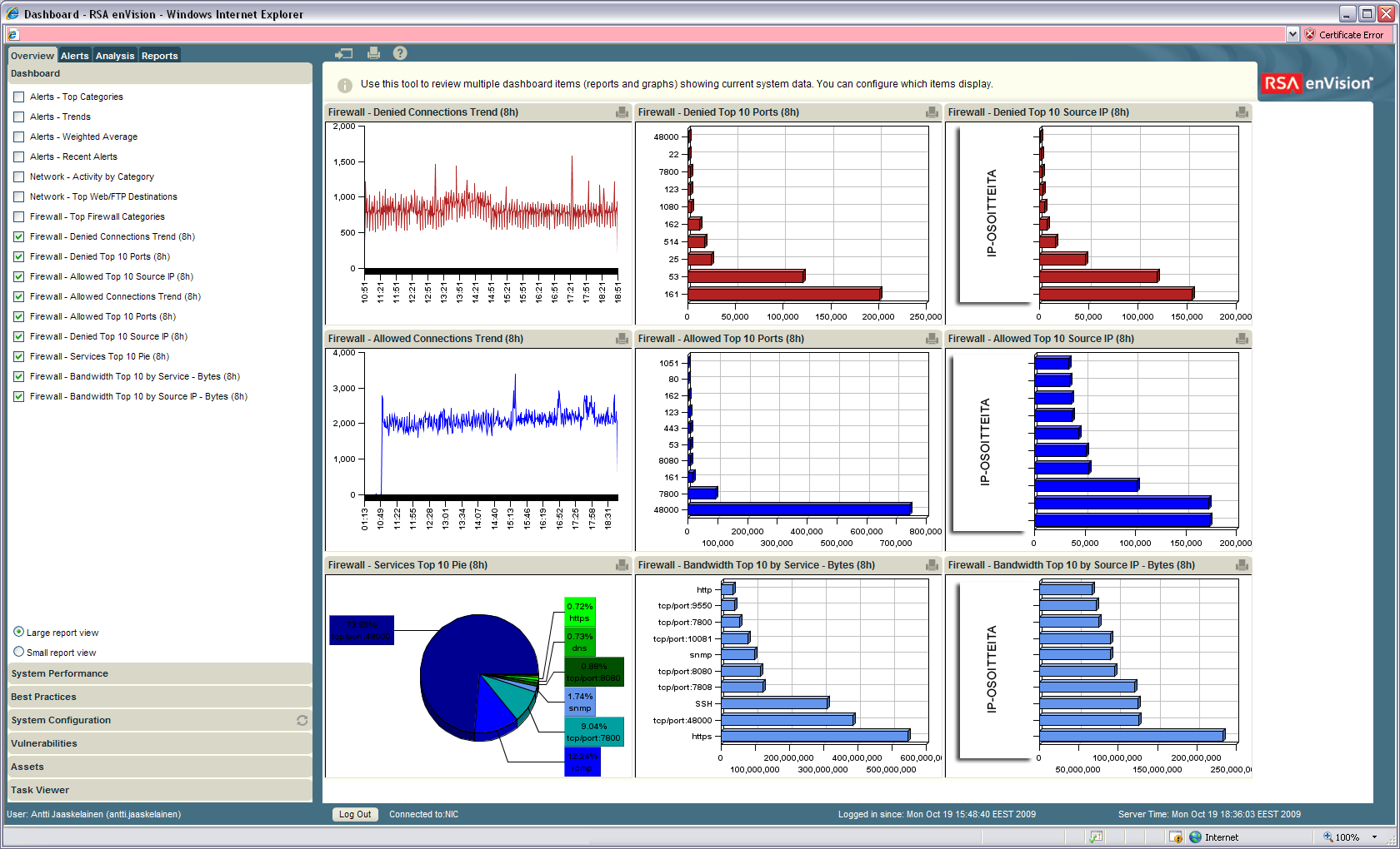 Web GUI: Firewall