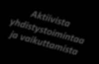 Tätä LOGY on Suomen Osto- ja Logistiikkayhdistys LOGY ry on Suomen suurin hankinta- ja logistiikkaosaajien yhteisö, joka yhdistää alan