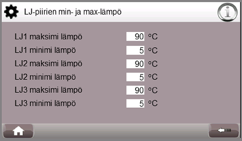 Käyttöveden maksimilämpötilaa voidaan rajoittaa muuttamalla Käyttöveden lämpötilan rajoitus -arvoa välillä 0...90 C (tehdasasetus 55 C).