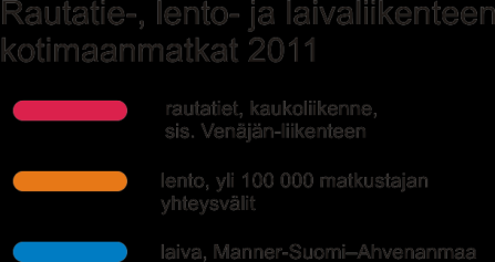 Suomen aluerakenteen ja liikennejärjestelmän