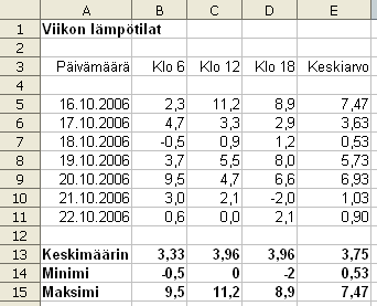 Matti Jaakkola 05.03.